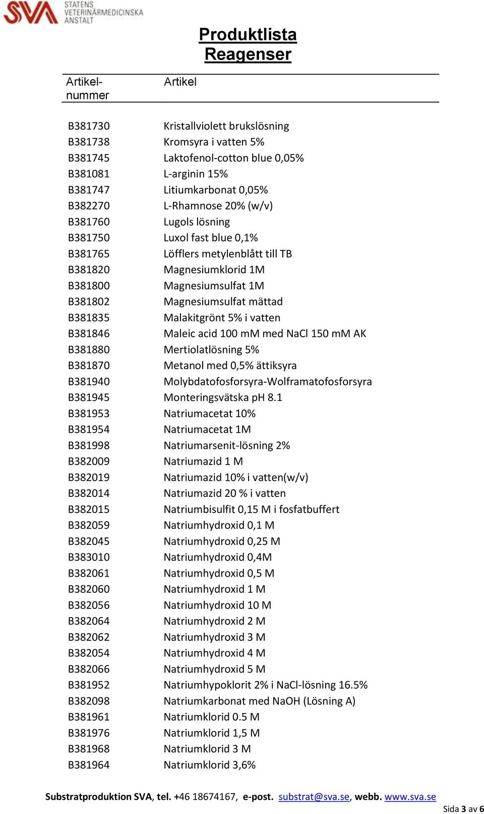 B381846 Maleic acid 100 mm med NaCl 150 mm AK B381880 Mertiolatlösning 5% B381870 Metanol med 0,5% ättiksyra B381940 Molybdatofosforsyra-Wolframatofosforsyra B381945 Monteringsvätska ph 8.