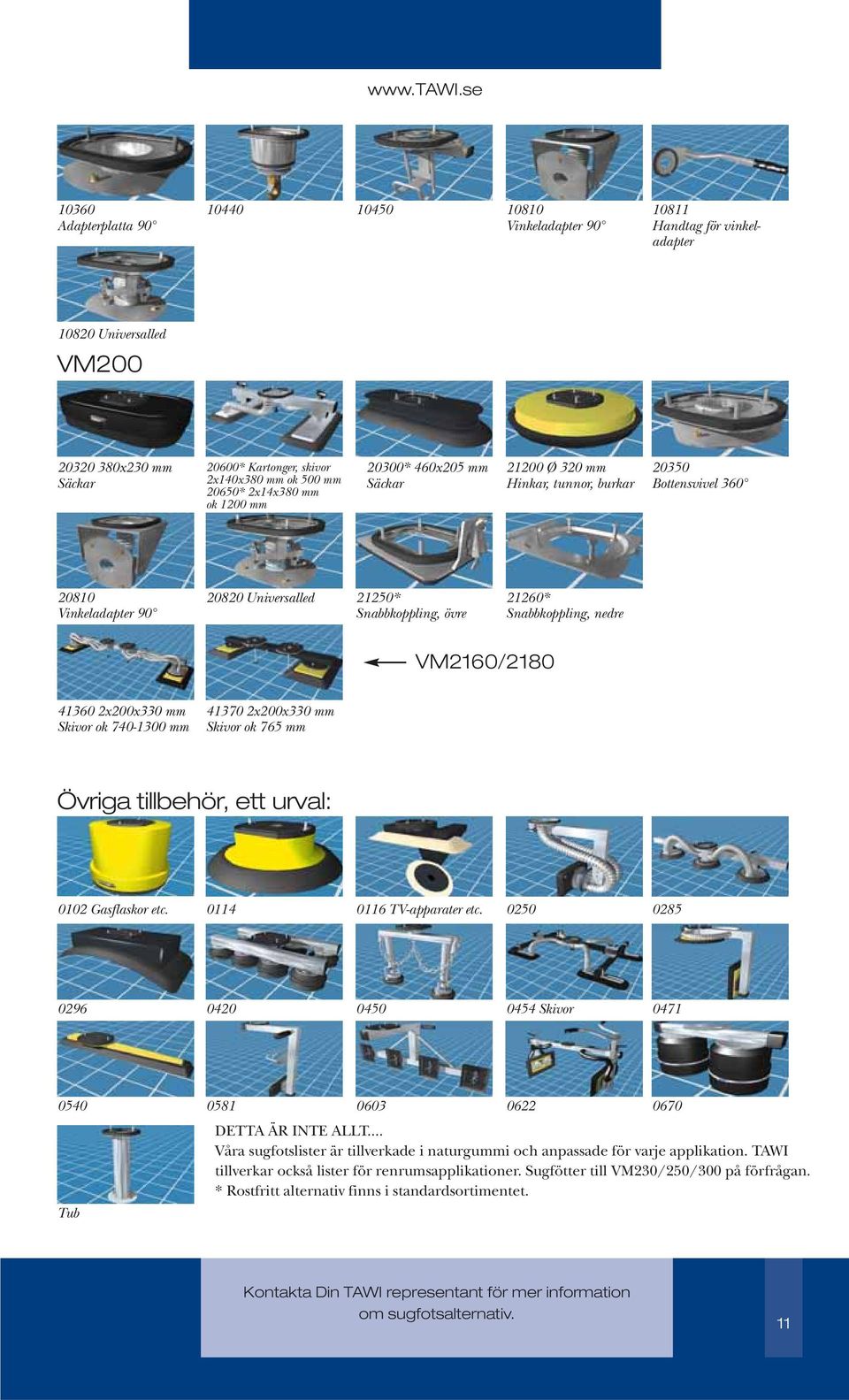 2x14x380 mm ok 1200 mm 20300* 460x205 mm Säckar 21200 Ø 320 mm Hinkar, tunnor, burkar 20350 Bottensvivel 360 20810 Vinkeladapter 90 20820 Universalled 21250* Snabbkoppling, övre 21260* Snabbkoppling,