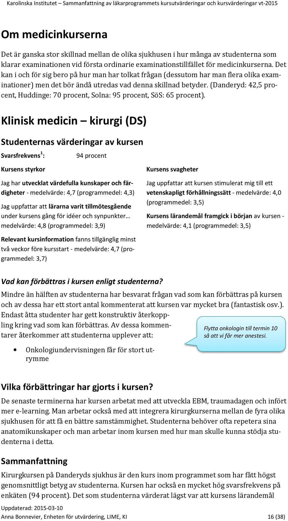 (Danderyd: 42,5 procent, Huddinge: 70 procent, Solna: 95 procent, SöS: 65 procent).