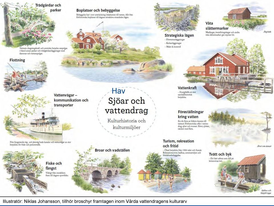 broschyr framtagen inom