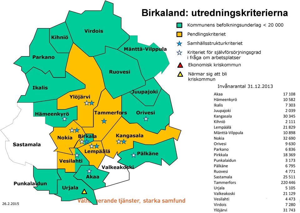 kriskommun Närmar sig att bli kriskommun Invånarantal 31.12.