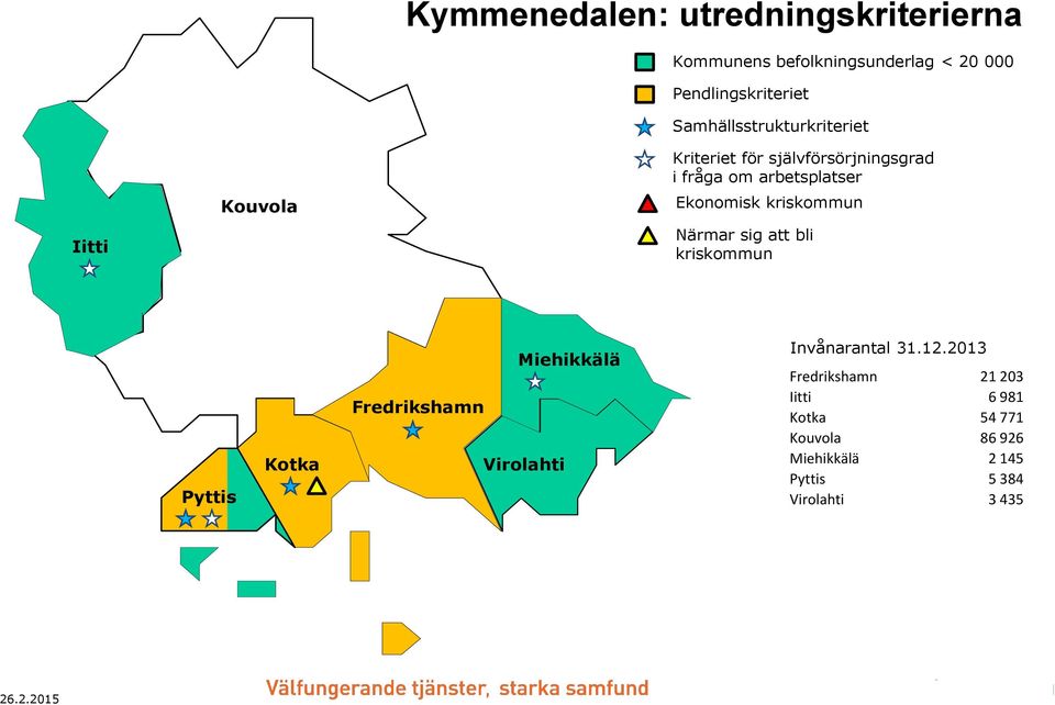 Ekonomisk kriskommun Närmar sig att bli kriskommun Pyttis Kotka Fredrikshamn Miehikkälä Virolahti