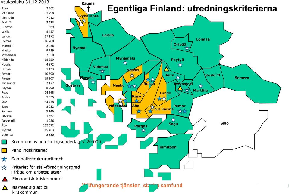 423 Pemar 10 590 Pargas 15 507 Pyhäranta 2 177 Pöytyä 8 590 Reso 24 565 Rusko 5 995 Salo 54 478 Sagu 3 032 Somero 9 146 Tövsala 1 667 Tarvasjoki 1 956 Åbo 182 072 Nystad 15 463 Vehmaa 2 330 Nystad