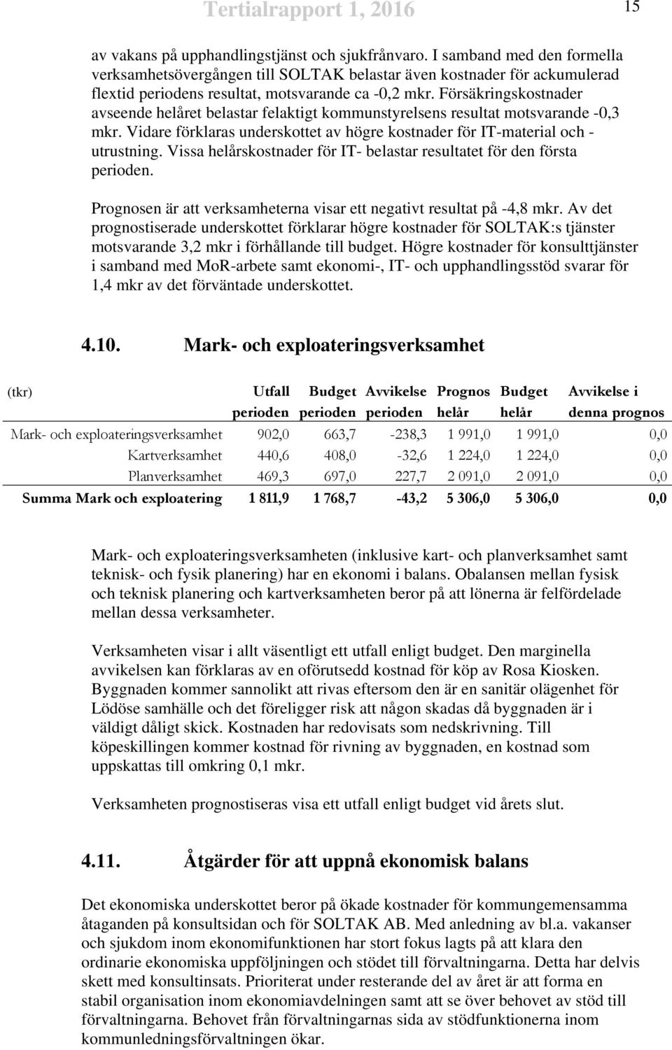 Försäkringskostnader avseende helåret belastar felaktigt kommunstyrelsens resultat motsvarande -0,3 mkr. Vidare förklaras underskottet av högre kostnader för IT-material och - utrustning.