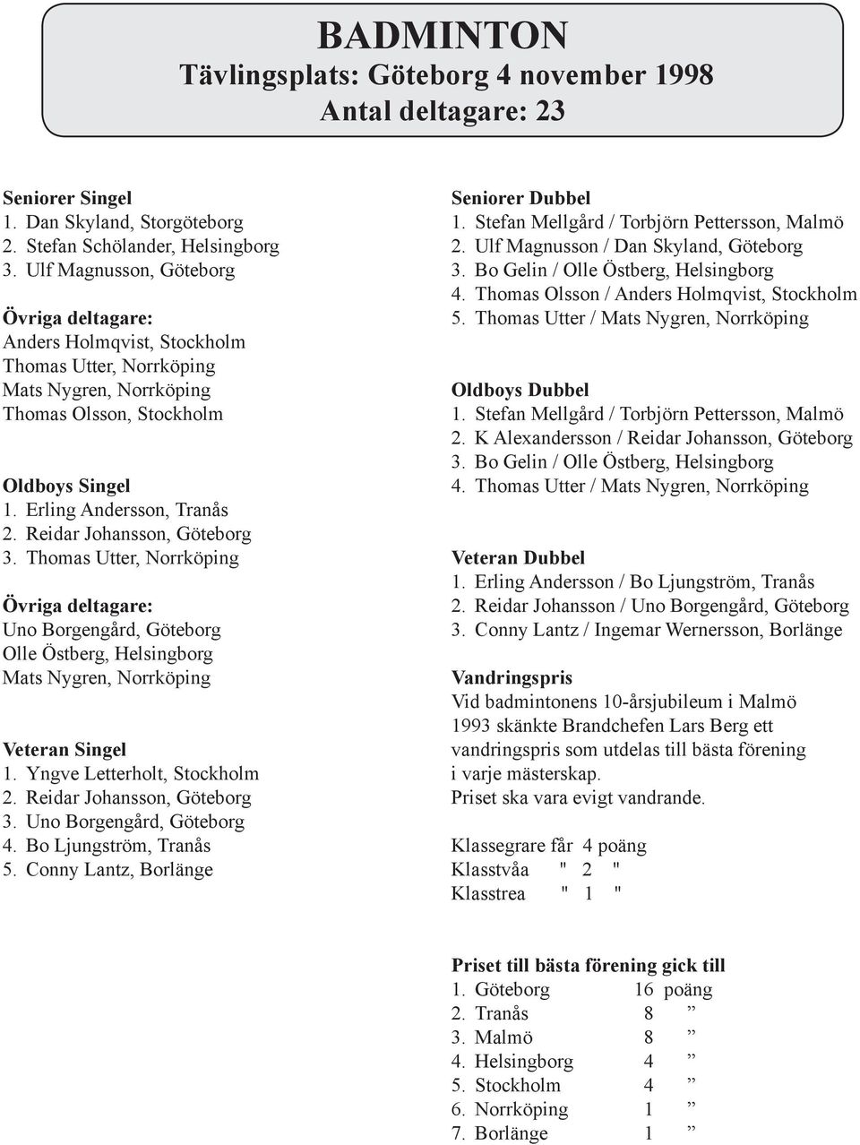 Thomas Utter, Norrköping Uno Borgengård, Göteborg Olle Östberg, Helsingborg Mats Nygren, Norrköping 1. Yngve Letterholt, Stockholm 2. Reidar Johansson, Göteborg 3. Uno Borgengård, Göteborg 4.