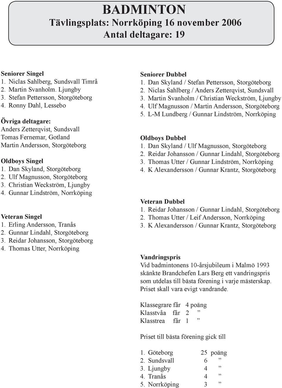 Gunnar Lindström, Norrköping 1. Erling Andersson, Tranås 2. Gunnar Lindahl, Storgöteborg 3. Reidar Johansson, Storgöteborg 4. Thomas Utter, Norrköping 1.