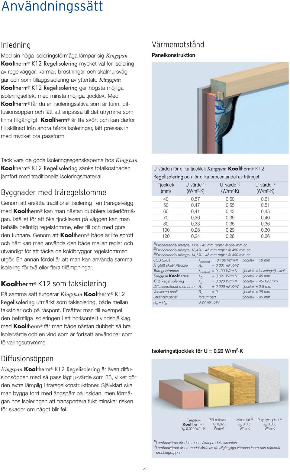 Med Kooltherm får du en isoleringsskiva som är tunn, diffusionsöppen och lätt att anpassa till det utrymme som fi nns tillgängligt.