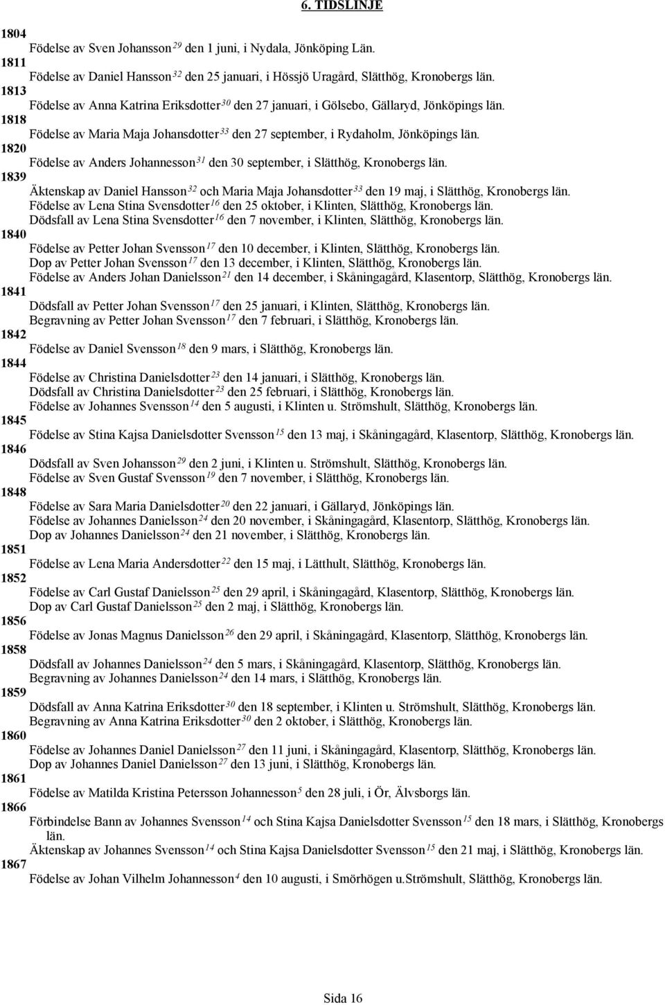 1820 Födelse av Anders Johannesson 31 den 30 september, i Slätthög, Kronobergs län. 1839 Äktenskap av Daniel Hansson 32 och Maria Maja Johansdotter 33 den 19 maj, i Slätthög, Kronobergs län.