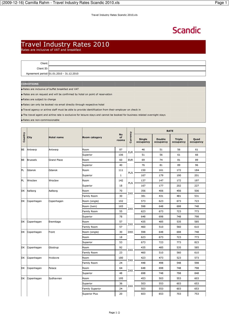 2010 CONDITIONS Rates are inclusive buffet breakfast and VAT Rates are on request and will be confirmed by hotel on point reservation Rates are subject to change Rates can only be booked via email