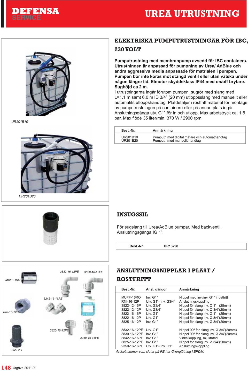 Elmotor skyddsklass IP44 med on/off brytare. Sughöjd ca 2 m.