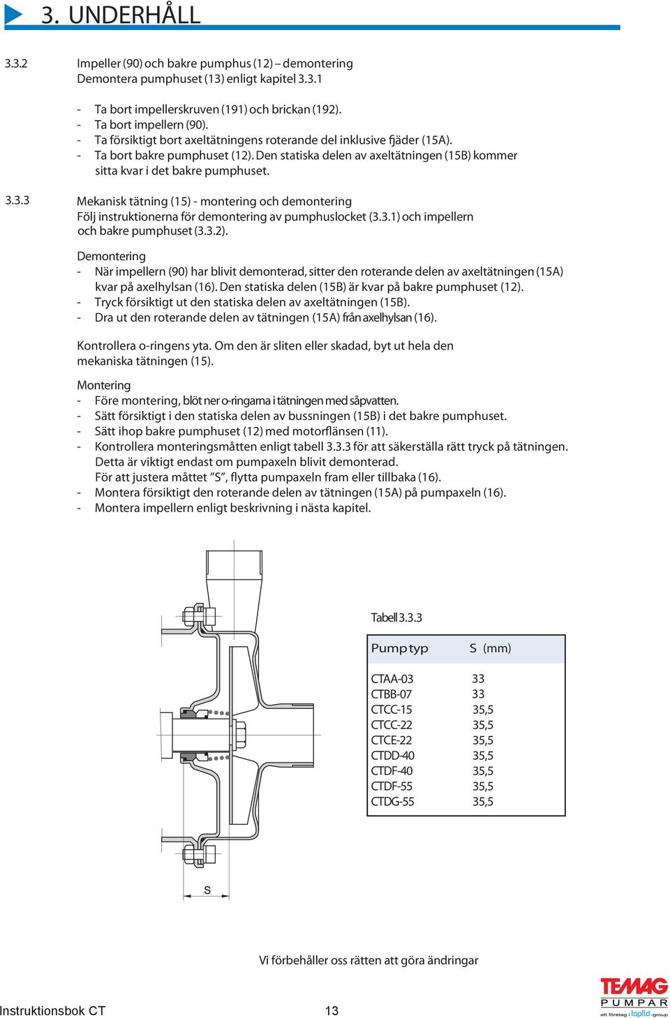 3.3 Mekanisk tätning (15) - montering och demontering Följ instruktionerna för demontering av pumphuslocket (3.3.1) och impellern och bakre pumphuset (3.3.2).