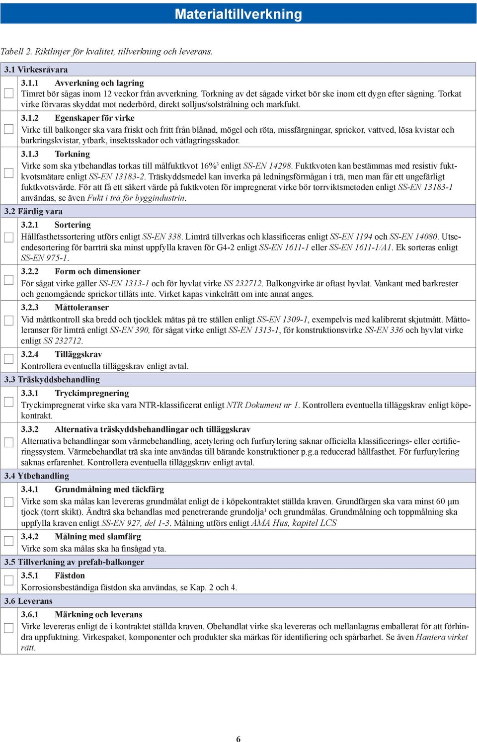 2 Egenskaper för virke Virke till balkonger ska vara friskt och fritt från blånad, mögel och röta, missfärgningar, sprickor, vattved, lösa kvistar och barkringskvistar, ytbark, insektsskador och