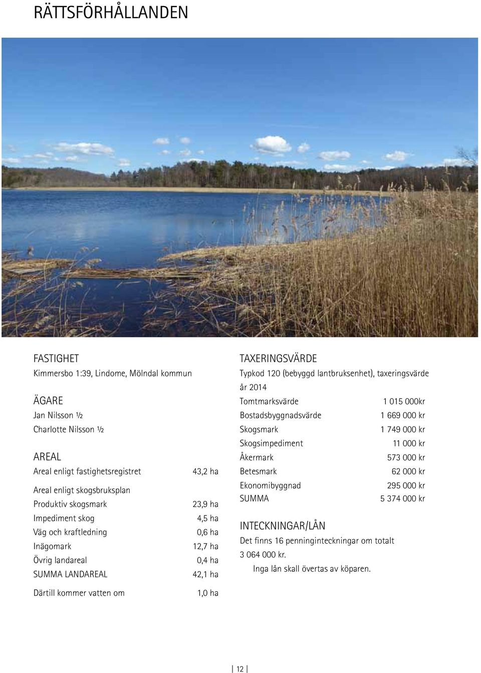 lantbruksenhet), taxeringsvärde år 2014 Tomtmarksvärde 1 015 000kr Bostadsbyggnadsvärde 1 669 000 kr Skogsmark 1 749 000 kr Skogsimpediment 11 000 kr Åkermark 573 000 kr Betesmark 62