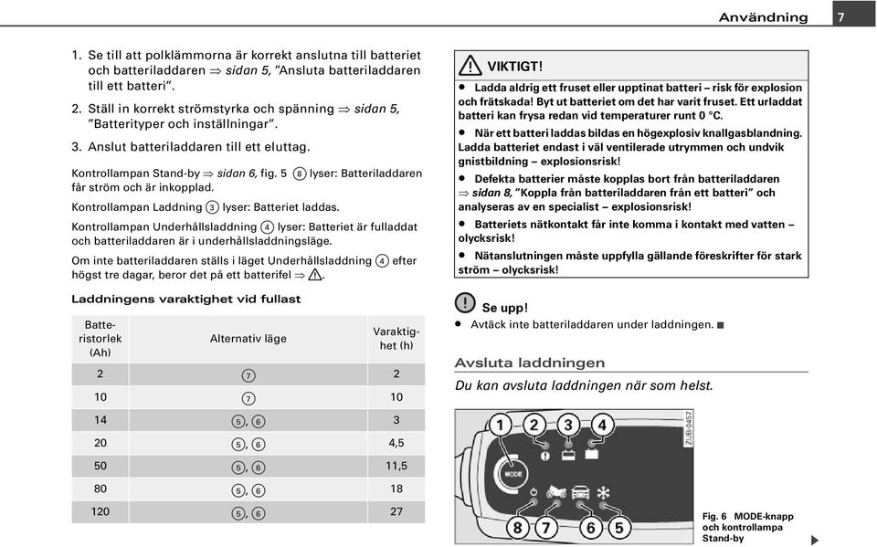 5 A8 lyser: Batteriladdaren får ström och är inkopplad. Kontrollampan Laddning A3 lyser: Batteriet laddas.