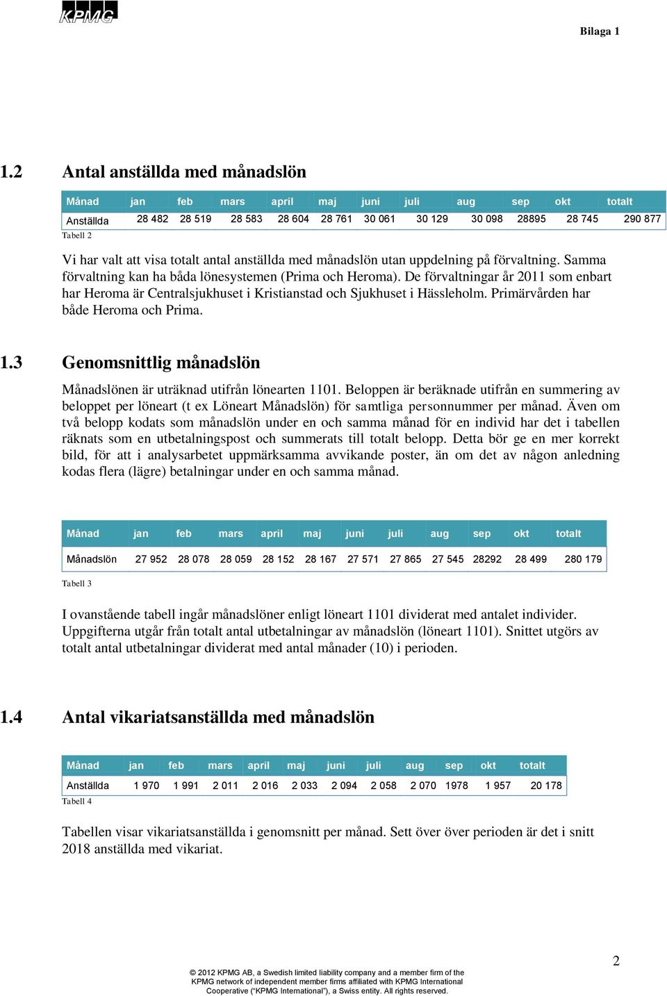 att visa totalt antal anställda med månadslön utan uppdelning på förvaltning. Samma förvaltning kan ha båda lönesystemen (Prima och Heroma).