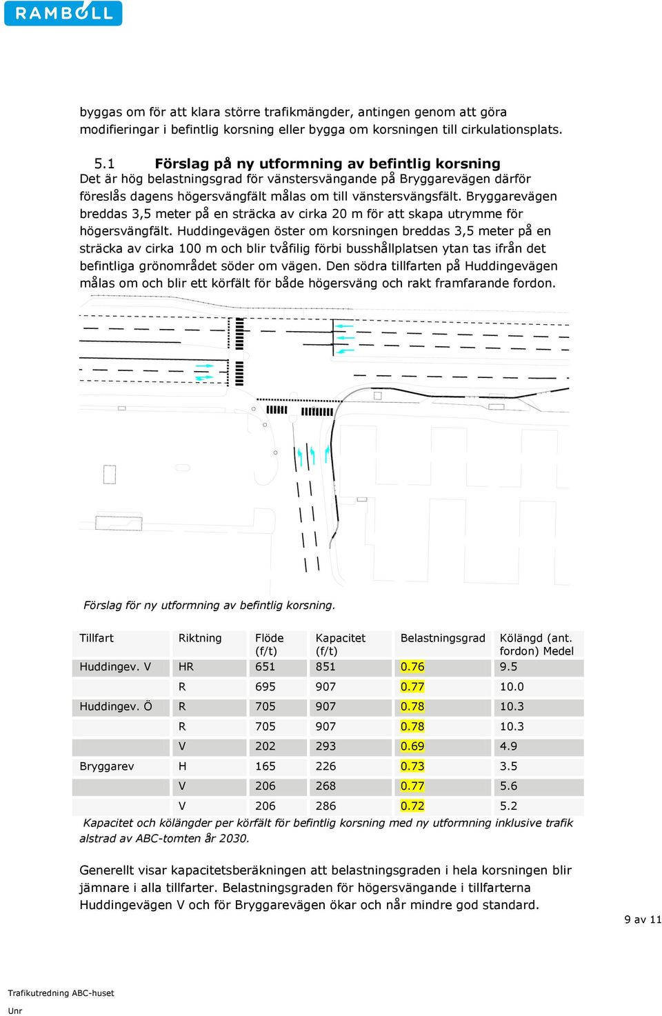 Bryggarevägen breddas 3,5 meter på en sträcka av cirka 20 m för att skapa utrymme för högersvängfält.