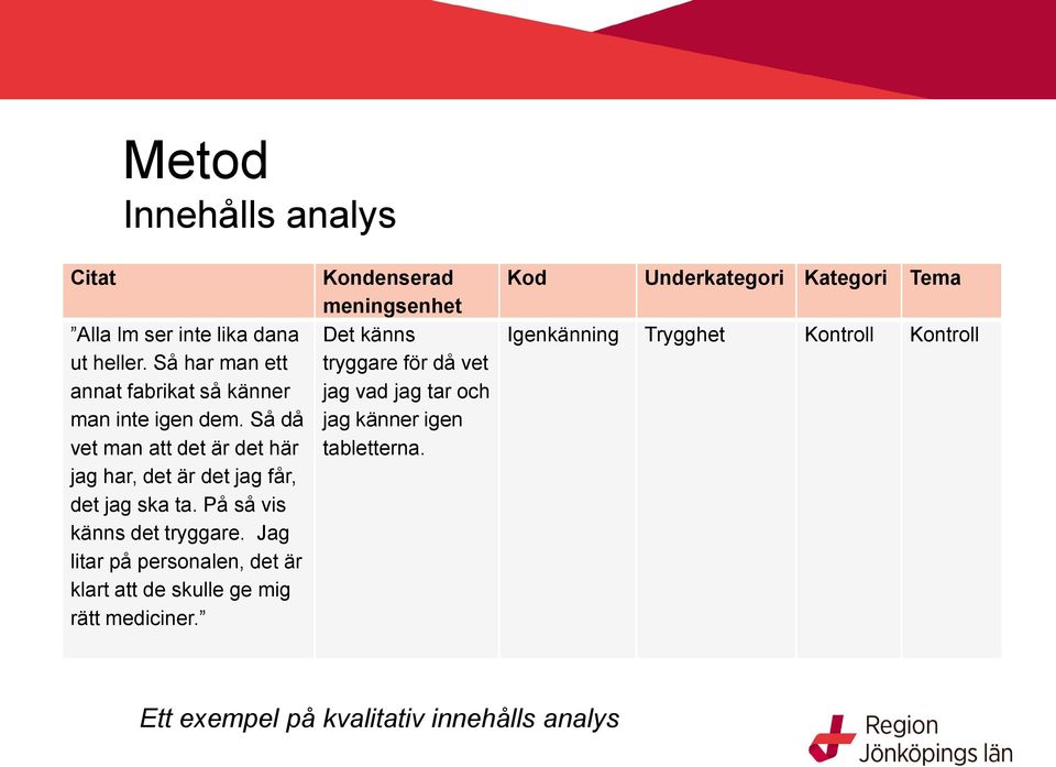 Jag litar på personalen, det är klart att de skulle ge mig rätt mediciner.