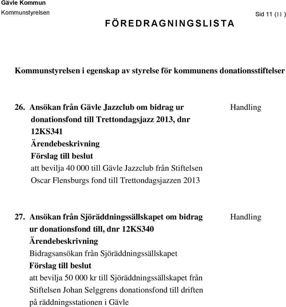 Stiftelsen Oscar Flensburgs fond till Trettondagsjazzen 2013 27.