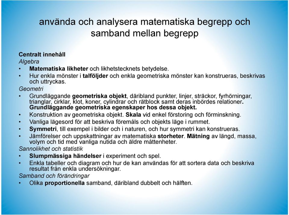 Geometri Grundläggande geometriska objekt, däribland punkter, linjer, sträckor, fyrhörningar, trianglar, cirklar, klot, koner, cylindrar och rätblock samt deras inbördes relationer.