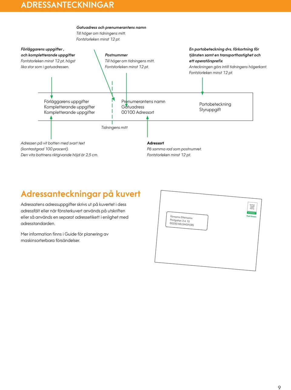 förkortning för tjänsten samt en transporthastighet och ett operatörsprefix Anteckningen görs intill tidningens högerkant. Fontstorleken minst 12 pt.