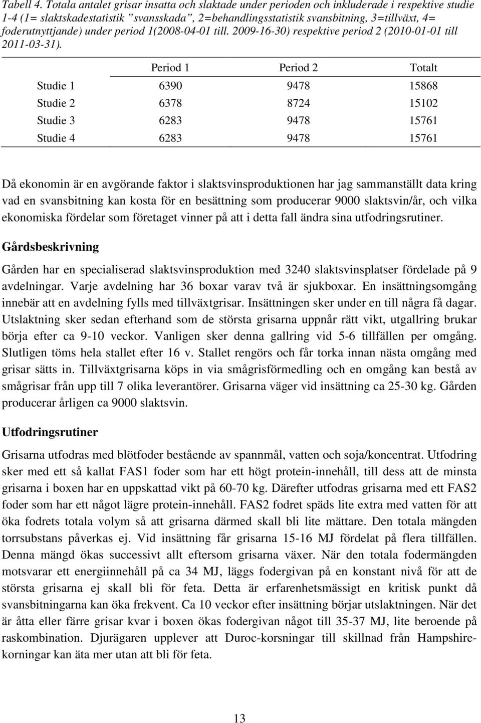 foderutnyttjande) under period 1(2008-04-01 till. 2009-16-30) respektive period 2 (2010-01-01 till 2011-03-31).