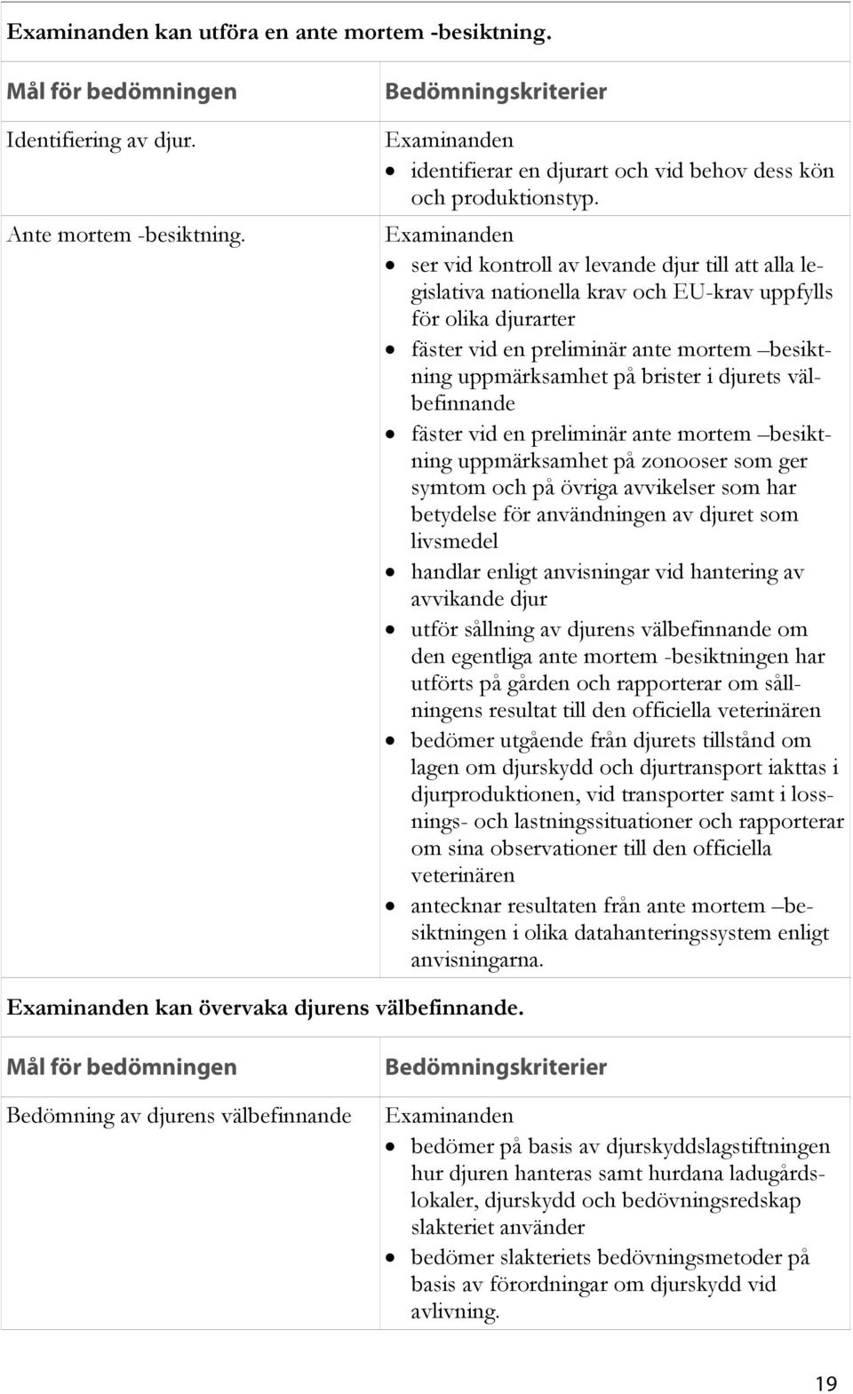 välbefinnande fäster vid en preliminär ante mortem besiktning uppmärksamhet på zonooser som ger symtom och på övriga avvikelser som har betydelse för användningen av djuret som livsmedel handlar