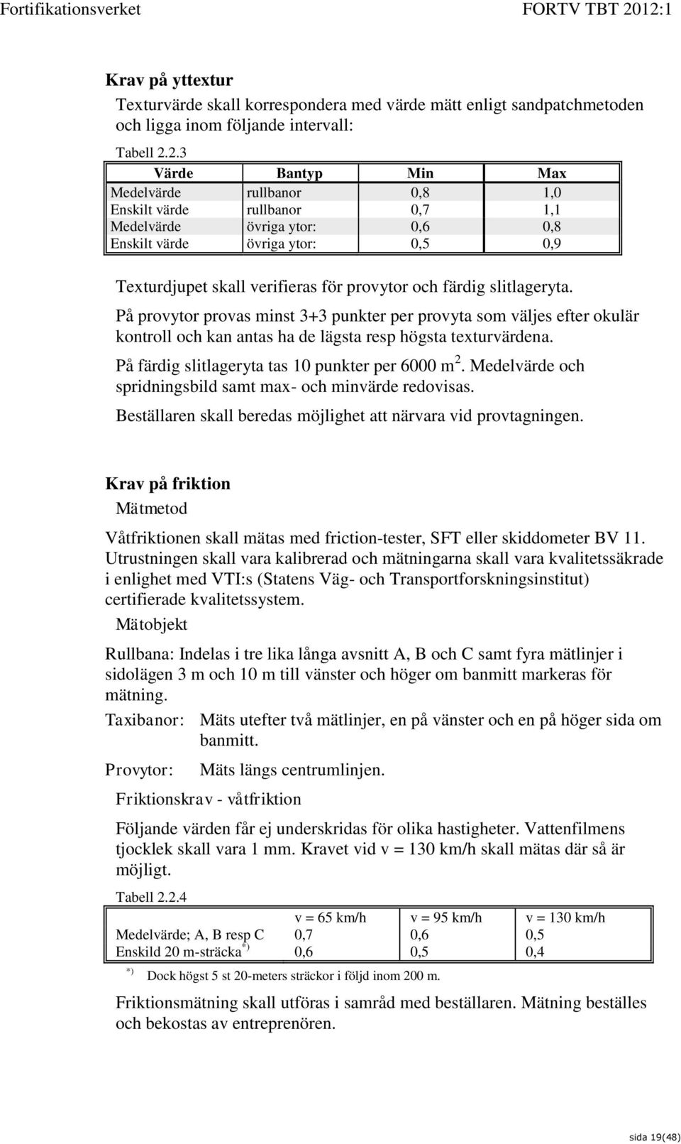 färdig slitlageryta. På provytor provas minst 3+3 punkter per provyta som väljes efter okulär kontroll och kan antas ha de lägsta resp högsta texturvärdena.