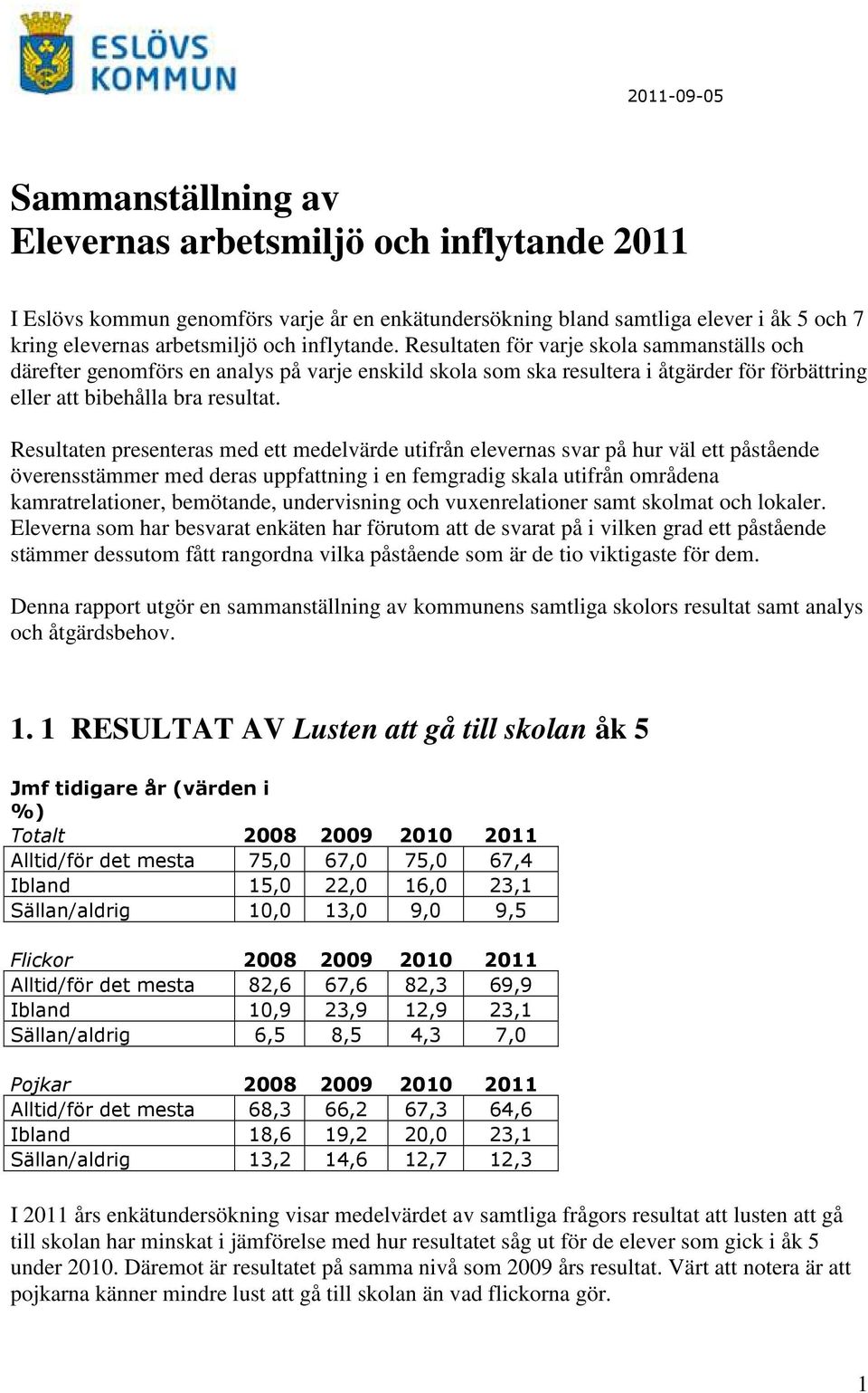 Resultaten presenteras med ett medelvärde utifrån elevernas svar på hur väl ett påstående överensstämmer med deras uppfattning i en femgradig skala utifrån områdena kamratrelationer, bemötande,