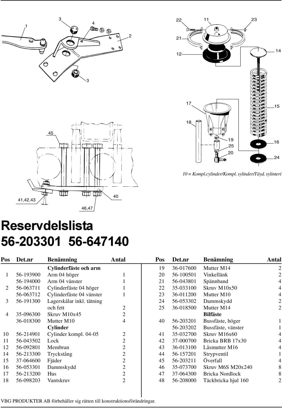 tätning och fett 2 4 35-096300 Skruv M10x45 2 36-018300 Mutter M10 4 Cylinder 10 56-214901 Cylinder kompl.