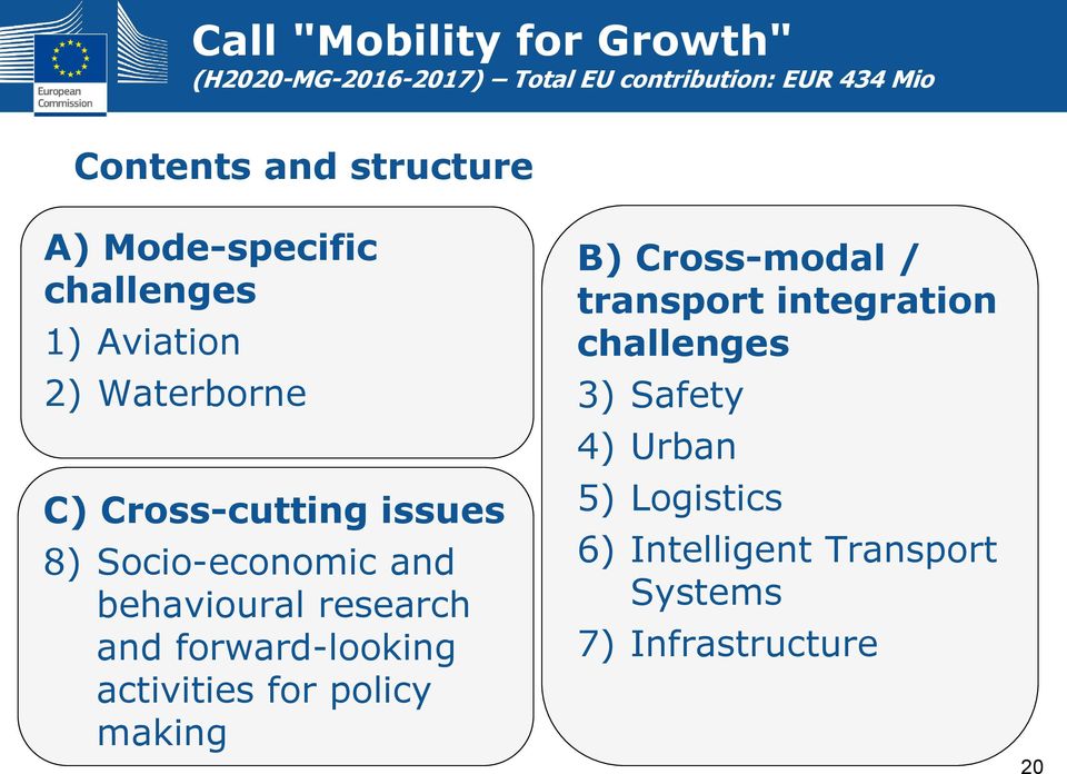 Socio-economic and behavioural research and forward-looking activities for policy making B)