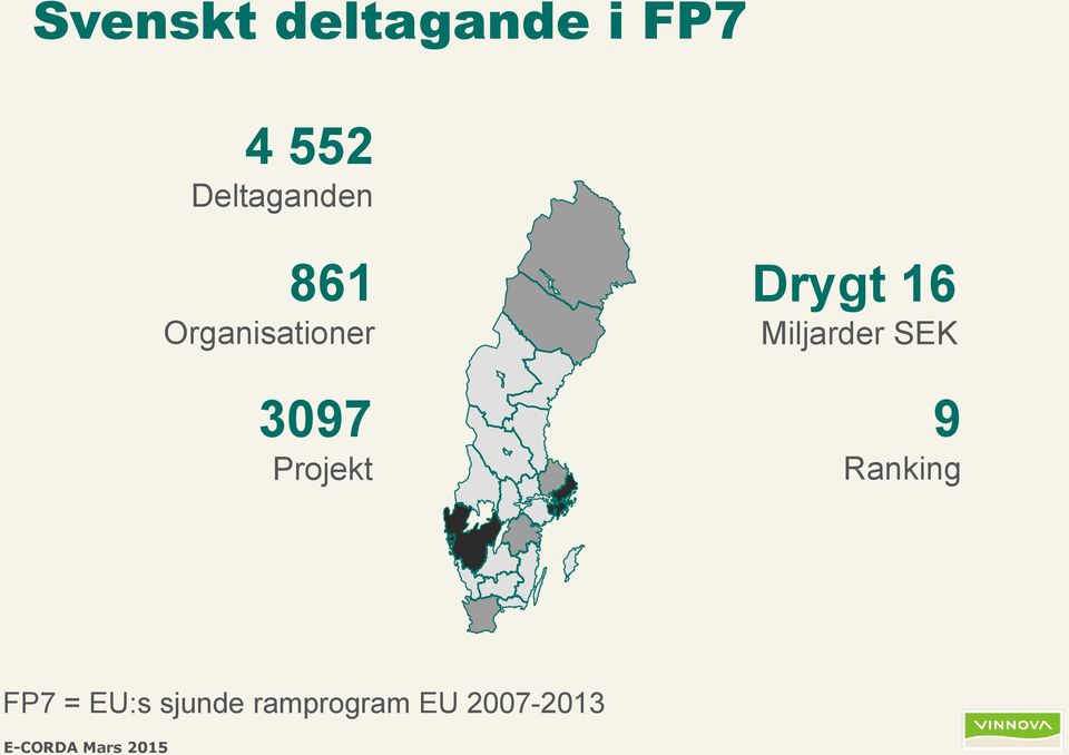 Projekt Drygt 16 Miljarder SEK 9 Ranking