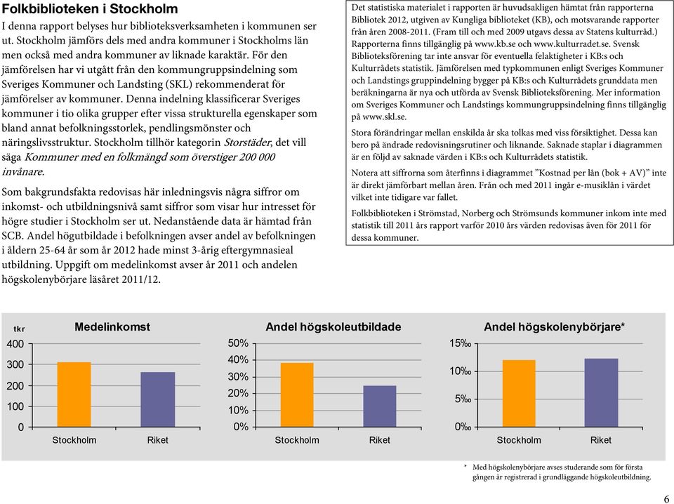 För den jämförelsen har vi utgått från den kommungruppsindelning som Sveriges Kommuner och Landsting (SKL) rekommenderat för jämförelser av kommuner.