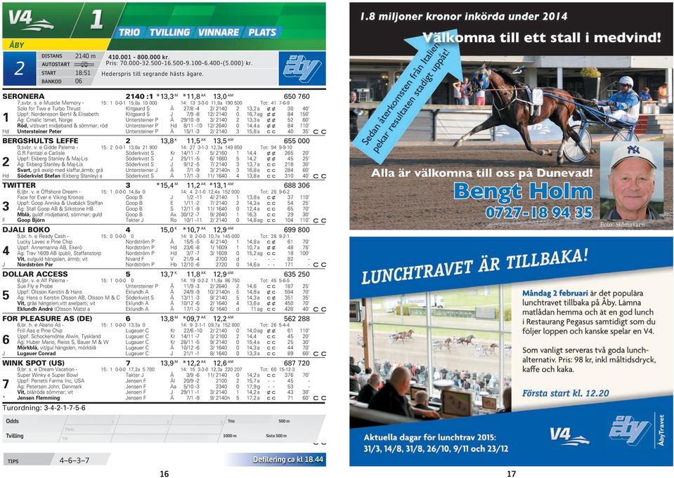 e Muscle Memory - : --,a : --,a Tot: -- olo for Two e Turbo Thrust Klitgaar Å / - /, a xx Uppf: Norensson Bertil & lisabeth Klitgaar J / - /, ag xx Äg: Crnalic Ismet, Norge Untersteiner P Å / - /, a