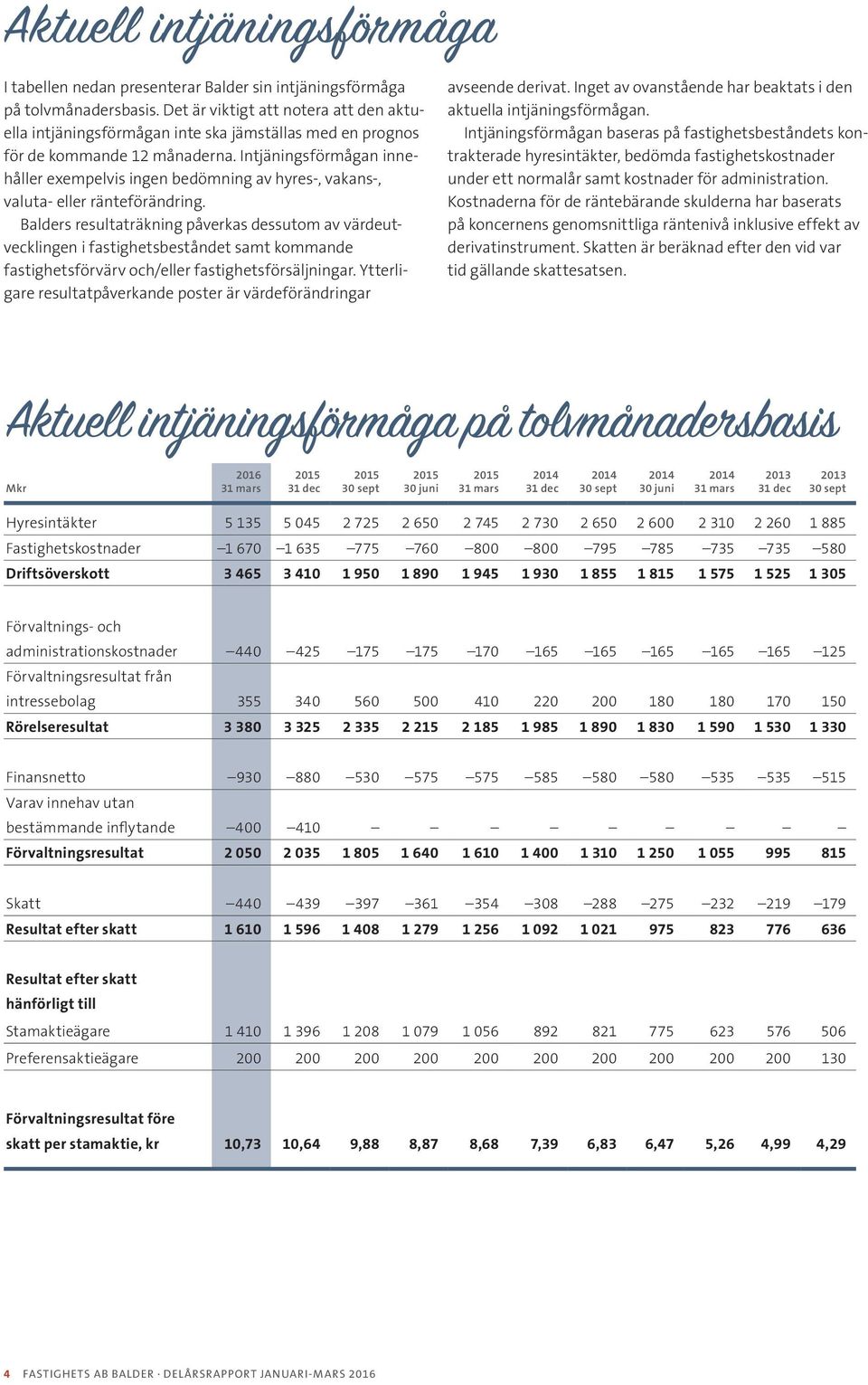 Intjäningsförmågan innehåller exempelvis ingen bedömning av hyres-, vakans-, valuta- eller ränteförändring.