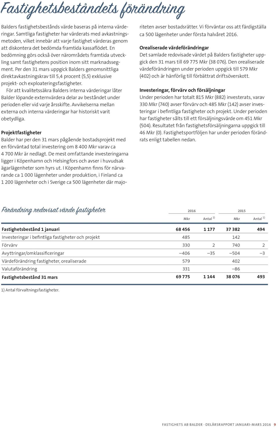 En bedömning görs också över närområdets framtida utveckling samt fastighetens position inom sitt marknadssegment.