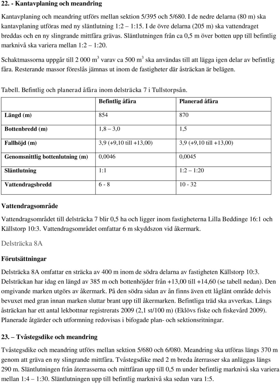 Schaktmassorna uppgår till 2 000 m 3 varav ca 500 m 3 ska användas till att lägga igen delar av befintlig fåra. Resterande massor föreslås jämnas ut inom de fastigheter där åsträckan är belägen.