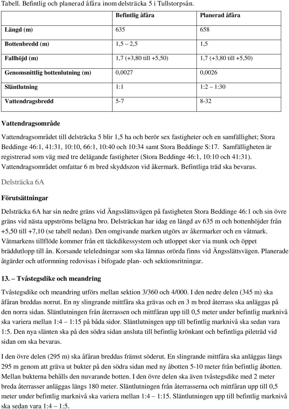 1:2 1:30 Vattendragsbredd 5-7 8-32 Vattendragsområde Vattendragsområdet till delsträcka 5 blir 1,5 ha och berör sex fastigheter och en samfällighet; Stora Beddinge 46:1, 41:31, 10:10, 66:1, 10:40 och