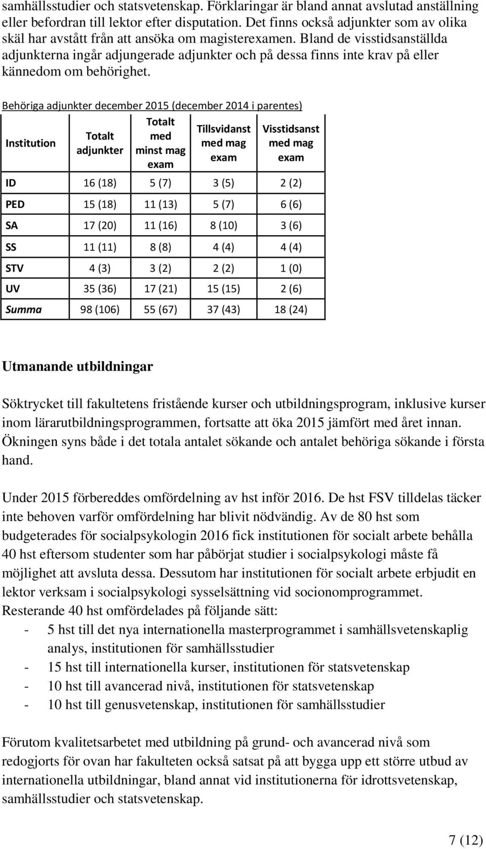 Bland de visstidsanställda adjunkterna ingår adjungerade adjunkter och på dessa finns inte krav på eller kännedom om behörighet.