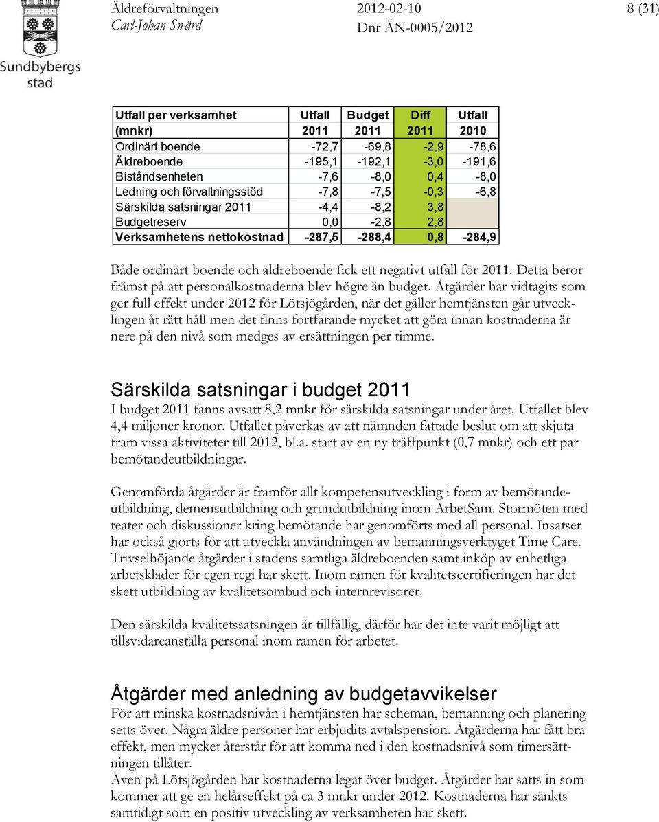 fick ett negativt utfall för 2011. Detta beror främst på att personalkostnaderna blev högre än budget.