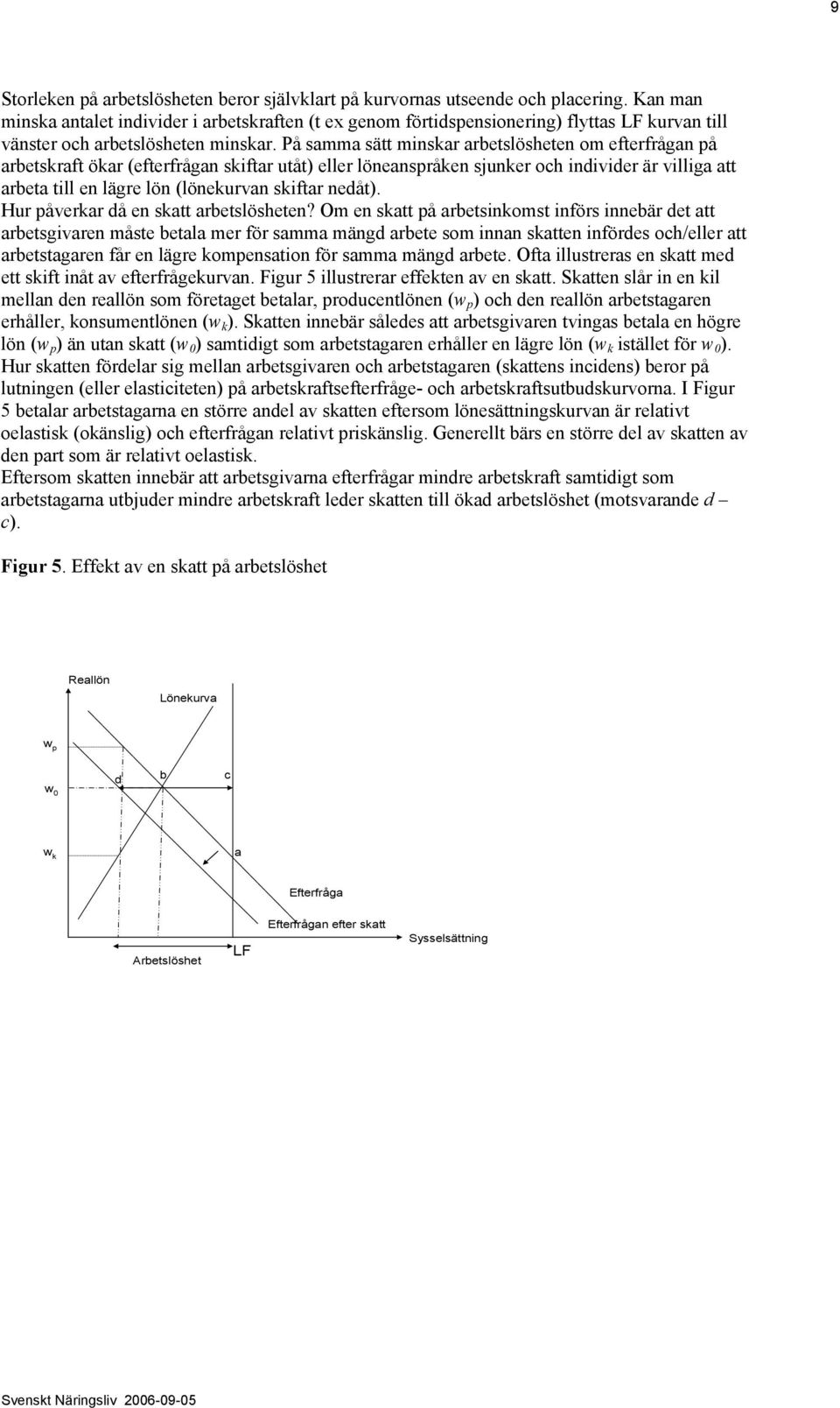 På samma sätt minskar arbetslösheten om efterfrågan på arbetskraft ökar (efterfrågan skiftar utåt) eller löneanspråken sjunker och individer är villiga att arbeta till en lägre lön (lönekurvan
