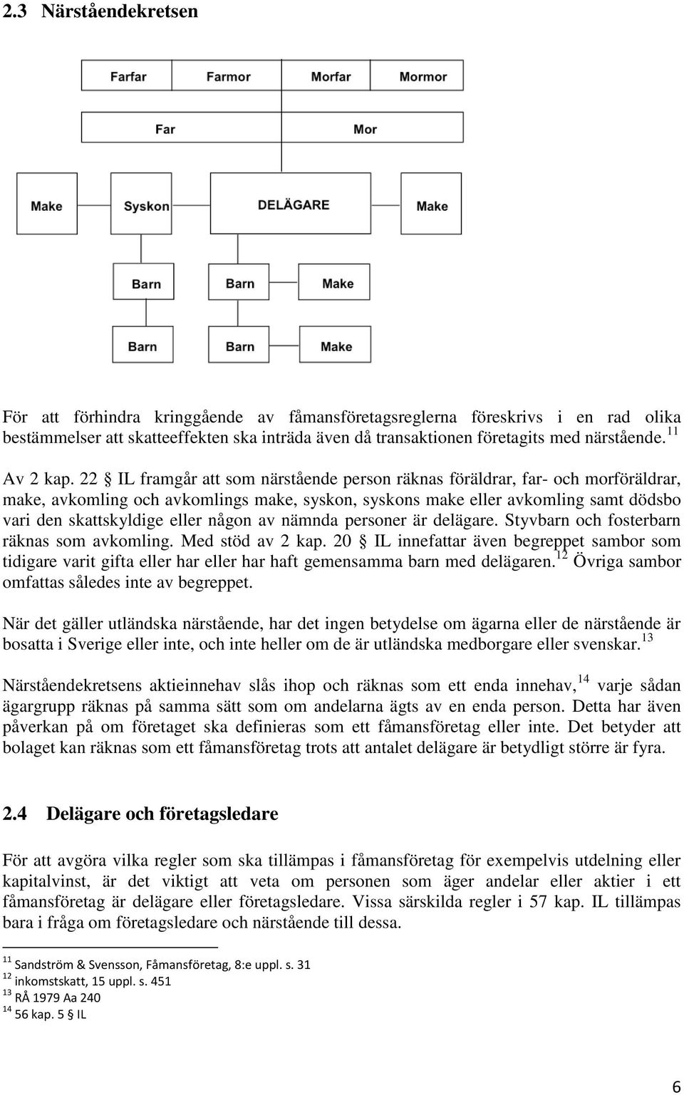 22 IL framgår att som närstående person räknas föräldrar, far- och morföräldrar, make, avkomling och avkomlings make, syskon, syskons make eller avkomling samt dödsbo vari den skattskyldige eller