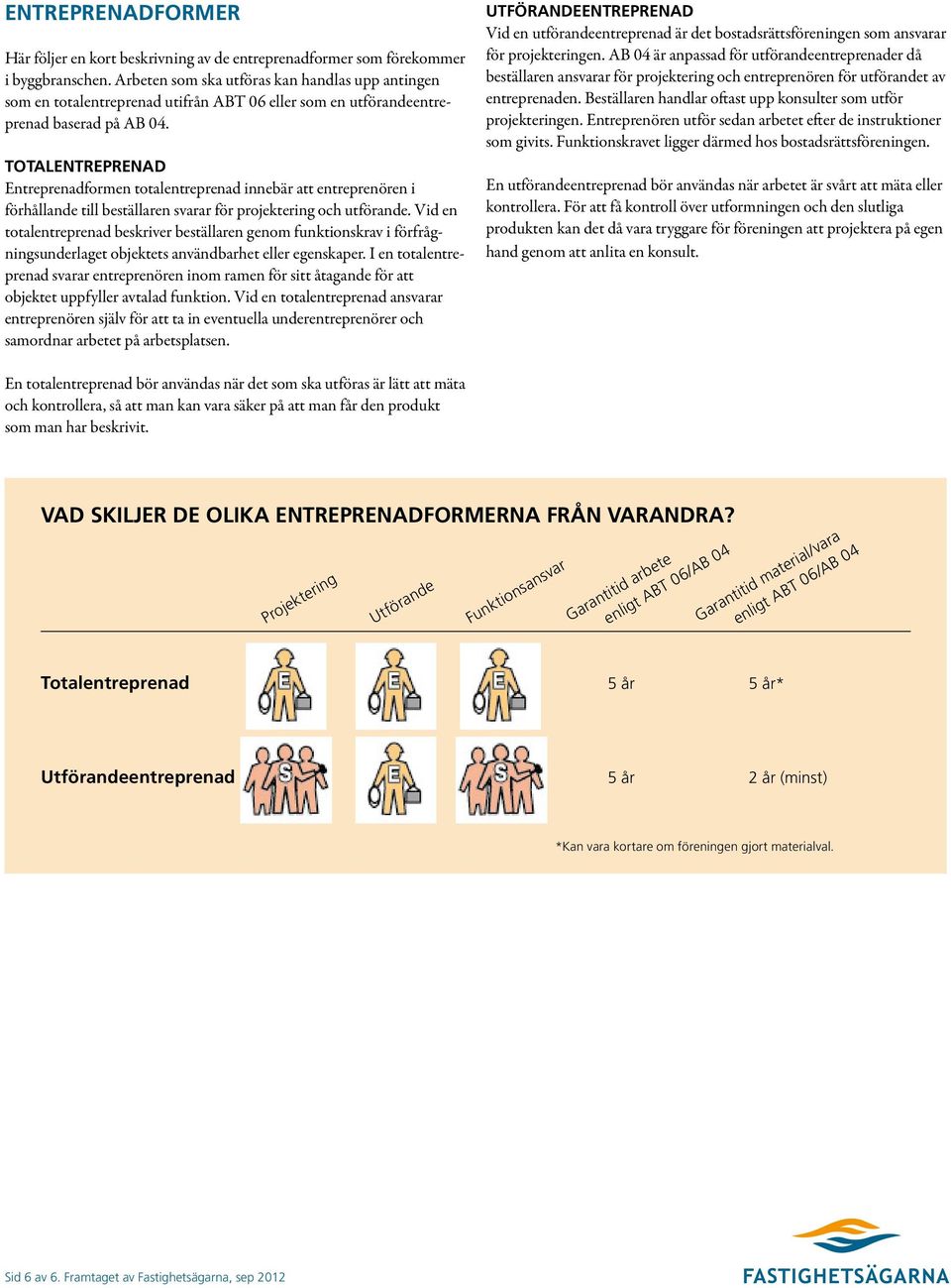 TOTALENTREPRENAD Entreprenadformen totalentreprenad innebär att entreprenören i förhållande till beställaren svarar för projektering och utförande.