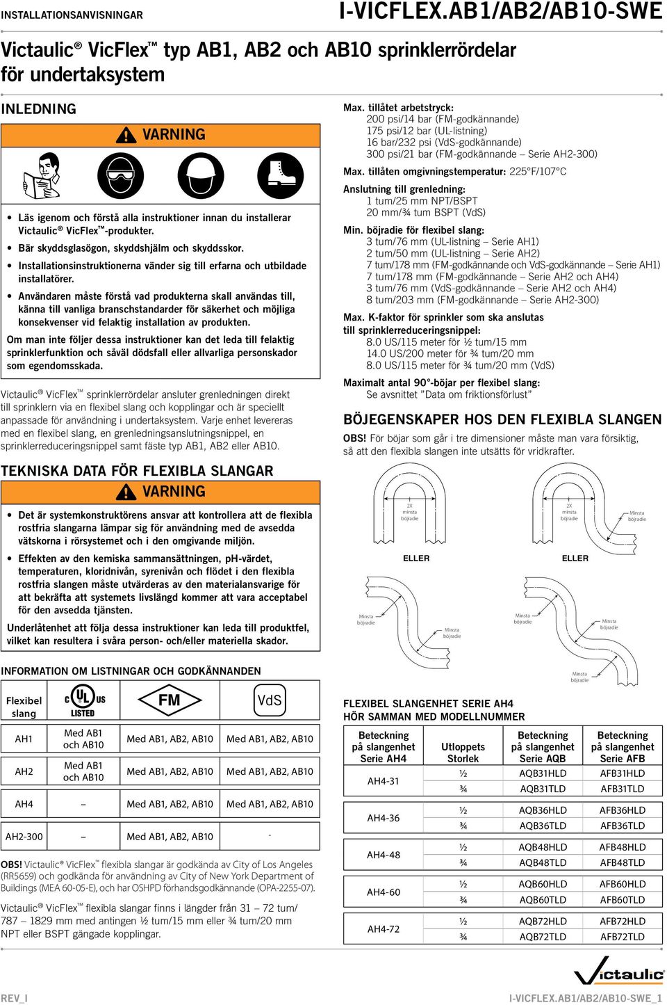 tillåten omgivningstemperatur: 225 F/107 C Läs igenom och förstå alla instruktioner innan du installerar Victaulic VicFlex -produkter. Bär skyddsglasögon, skyddshjälm och skyddsskor.