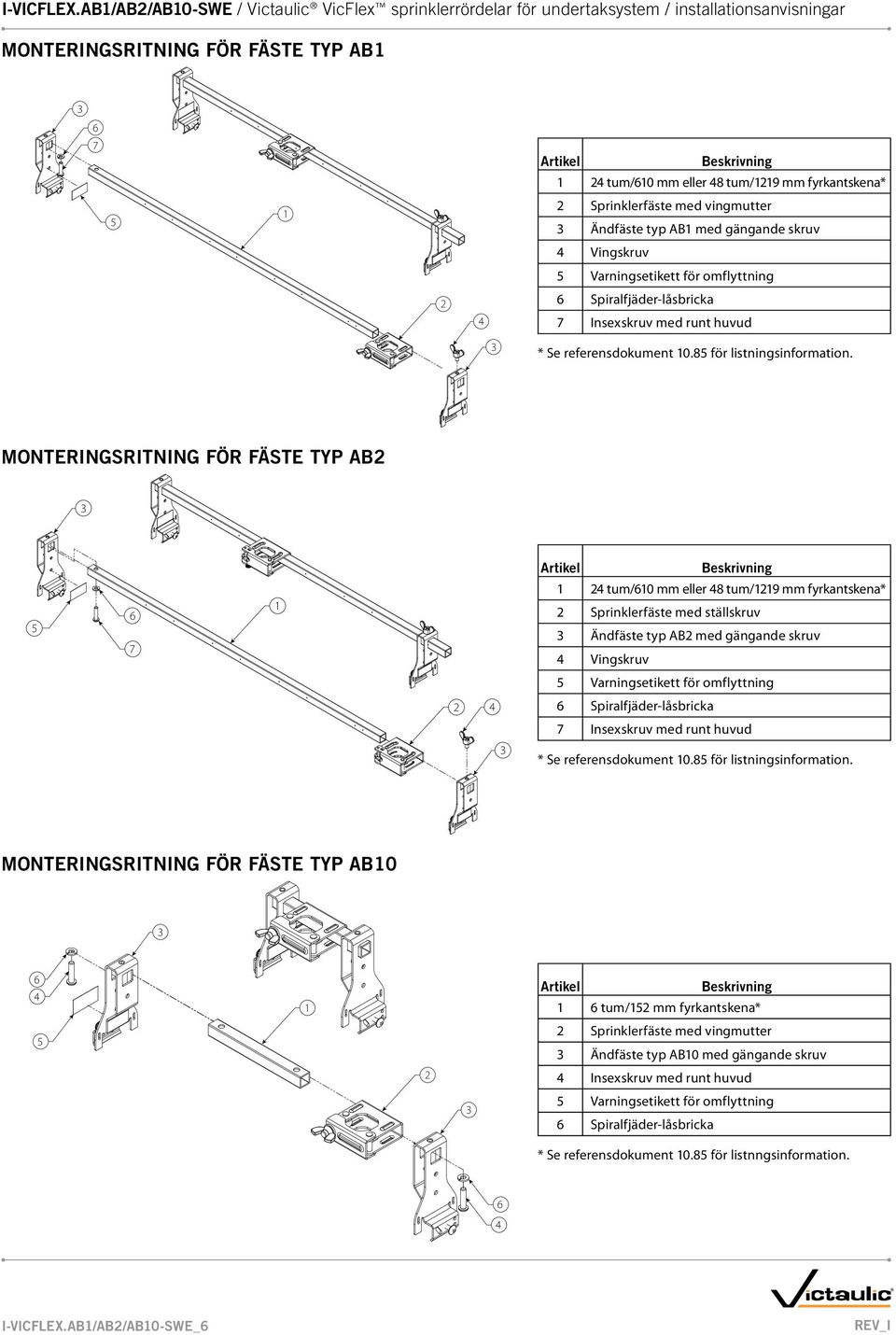 MONTERINGSRITNING FÖR FÄSTE TYP AB2 5 6 7 1 Artikel Beskrivning 1 2 tum/610 mm eller 8 tum/1219 mm fyrkantskena* 2 Sprinklerfäste med ställskruv Ändfäste typ AB2 med gängande skruv Vingskruv 5 