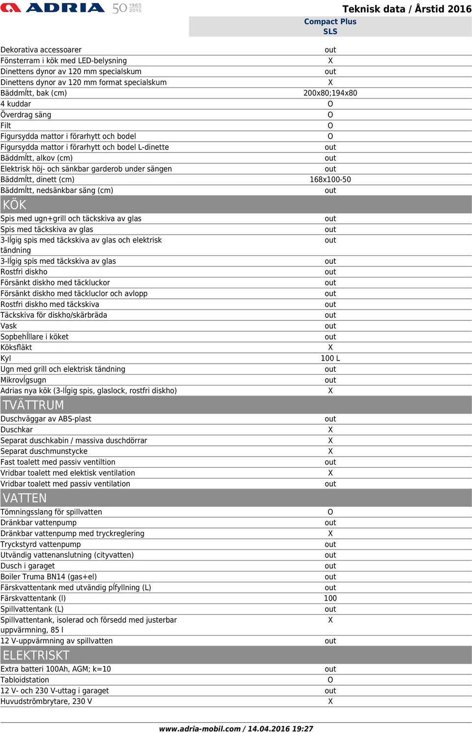 Bäddmĺtt, nedsänkbar säng (cm) KÖK Spis med ugn+grill och täckskiva av glas Spis med täckskiva av glas 3-lĺgig spis med täckskiva av glas och elektrisk tändning 3-lĺgig spis med täckskiva av glas