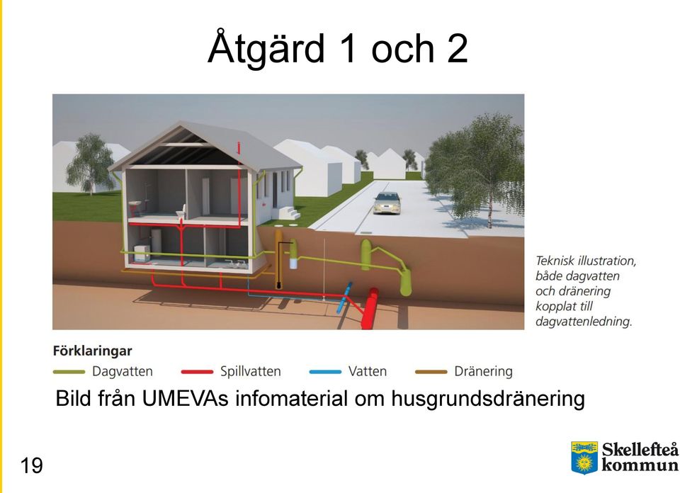 infomaterial om