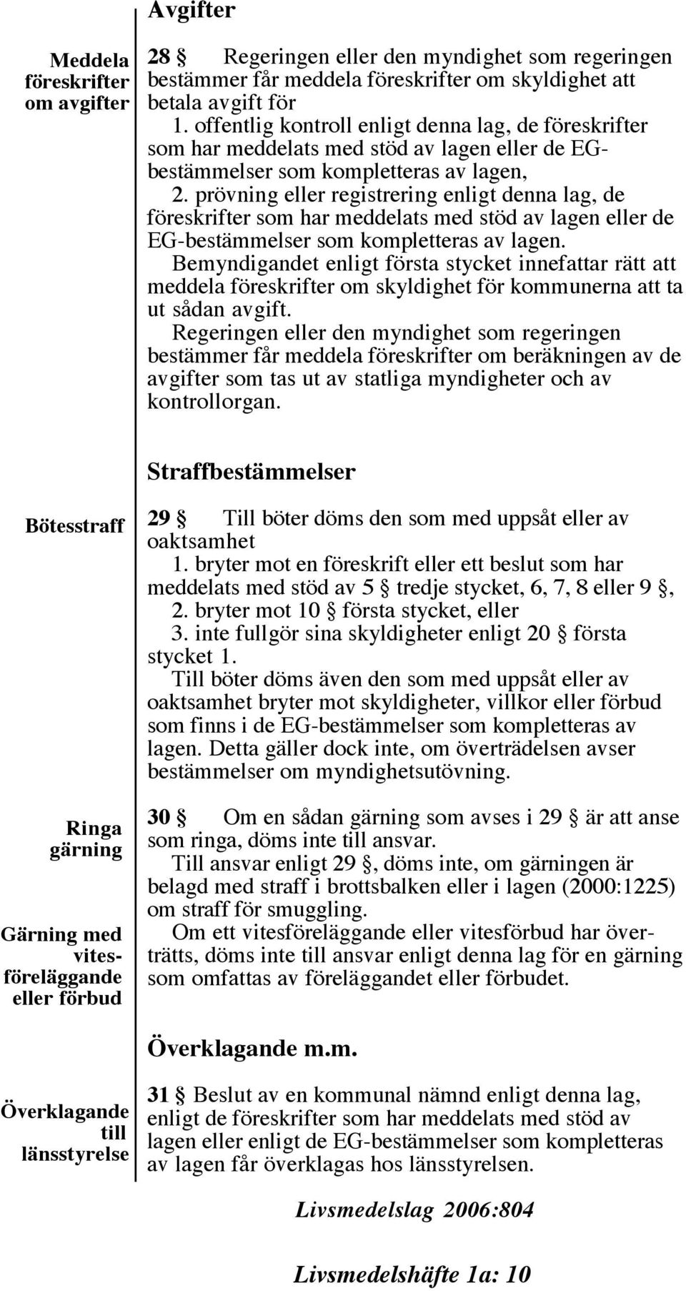 prövning eller registrering enligt denna lag, de föreskrifter som har meddelats med stöd av lagen eller de EG-bestämmelser som kompletteras av lagen.