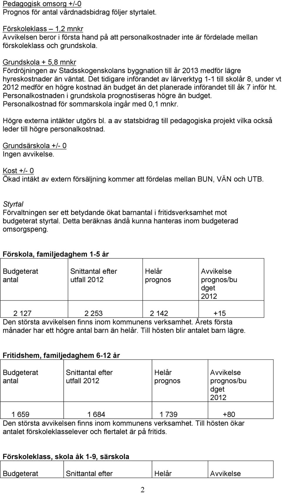 Grundskola + 5,8 mnkr Fördröjningen av Stadsskogenskolans byggnation till år 2013 medför lägre hyreskostnader än väntat.