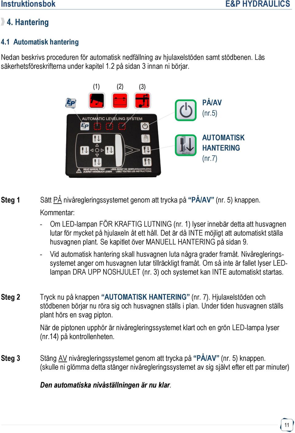 1) lyser innebär detta att husvagnen lutar för mycket på hjulaxeln åt ett håll. Det är då INTE möjligt att automatiskt ställa husvagnen plant. Se kapitlet över MANUELL HANTERING på sidan 9.