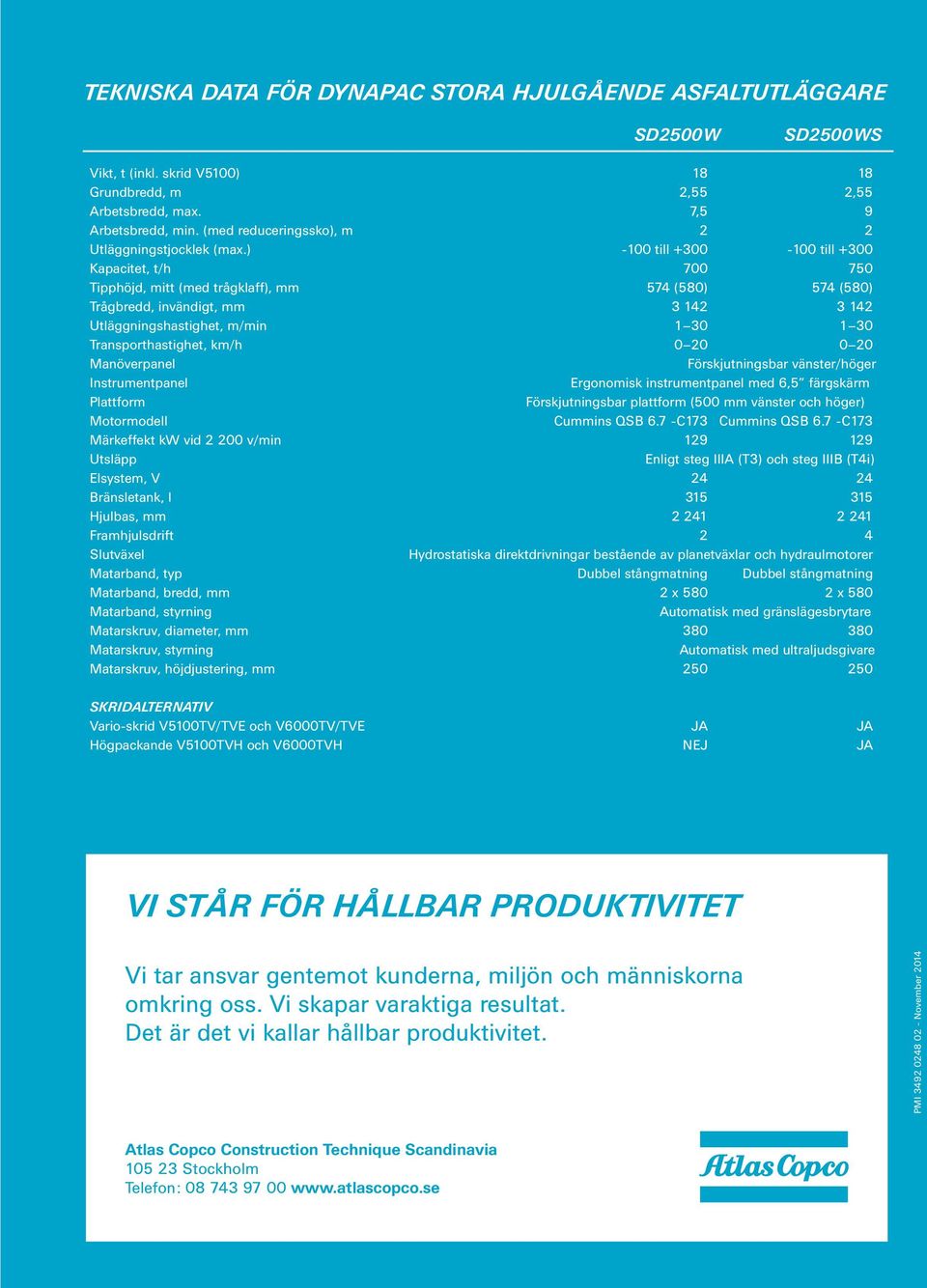 ) -100 till +300-100 till +300 Kapacitet, t/h 700 750 Tipphöjd, mitt (med trågklaff), mm 574 (580) 574 (580) Trågbredd, invändigt, mm 3 142 3 142 Utläggningshastighet, m/min 1 30 1 30